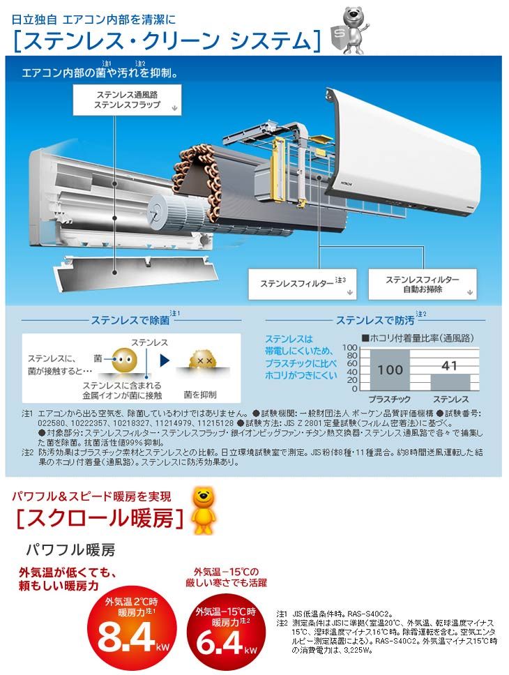 日立PAMエアコン ステンレス・クリーン 白くまくん RAS-S40C2(W 
