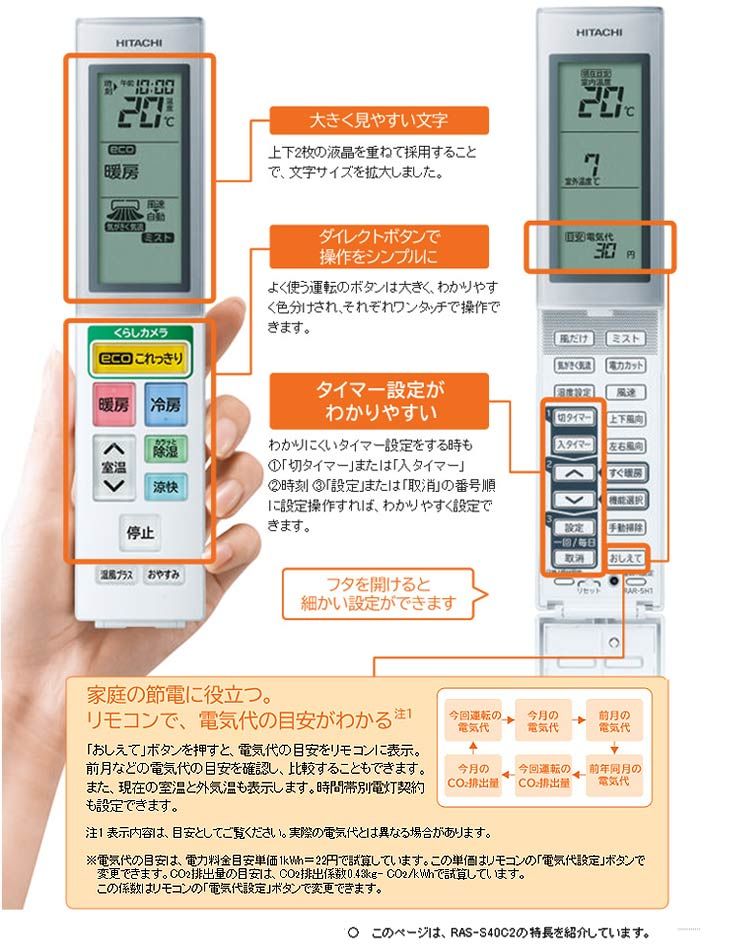 日立PAMエアコン ステンレス・クリーン 白くまくん RAS-S40C2(W