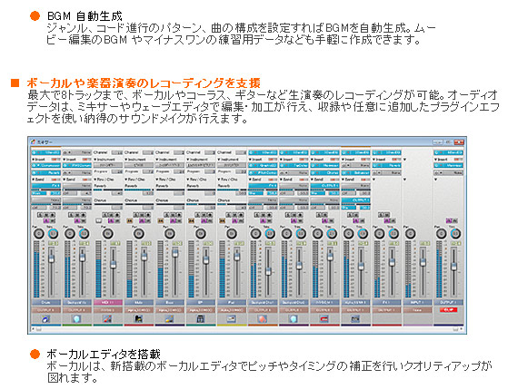 目指せ！ボカロP スターターセット SSW Lite 8 ボーカロイドユーザー