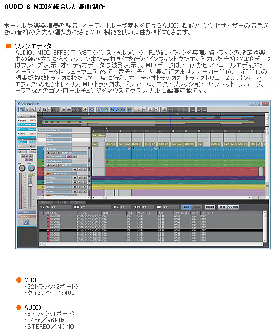 目指せ！ボカロP スターターセット SSW Lite 8 ボーカロイドユーザー