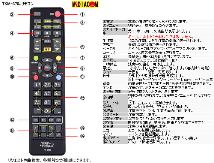 当店在庫限り！】TKM-370J-2 ファミリーコンサート（ワイヤレスマイク2