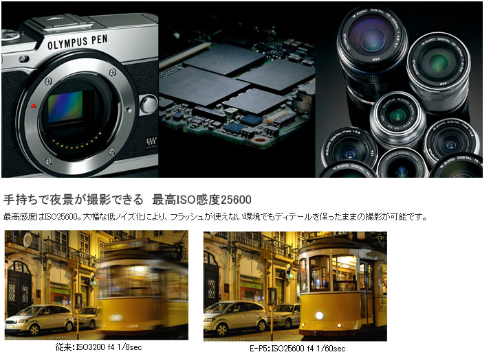 OLYMPUS PEN E-P5 ボディキャップレンズセット（ホワイト） 【 ムラウチドットコム 】