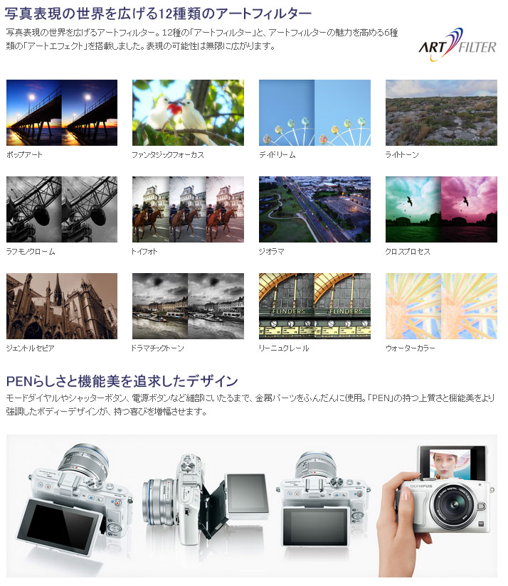 OLYMPUS PEN Lite E-PL6 ダブルズームキット（ホワイト）とMB SV-H