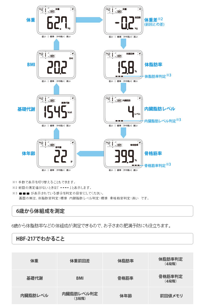 HBF-217-BW(ブラウン) 体重体組成計 カラダスキャン 【 ムラウチドットコム 】