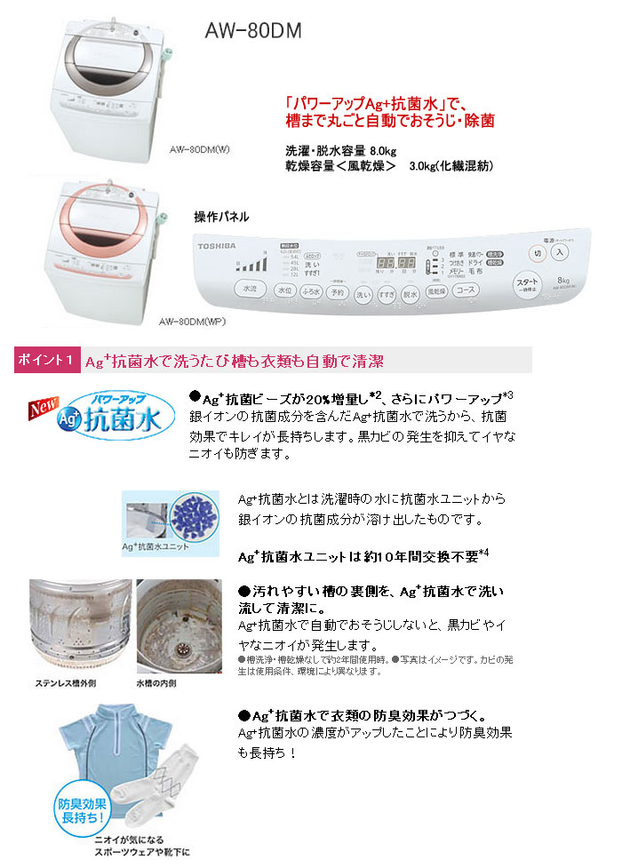 AW-80DM(WP)全自動洗濯機【8.0kg】シャイニーピンク 【 ムラウチドットコム 】