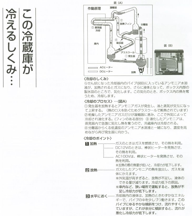 Dometic/ドメティック 【完売】【後継品発売中】RC1602EGC Mobil Cool 