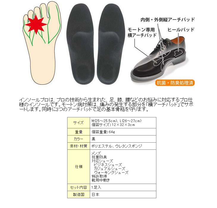 インソールプロ(靴用中敷き)　膝痛対策　メンズ・男性用　M(25〜25.5cm)
