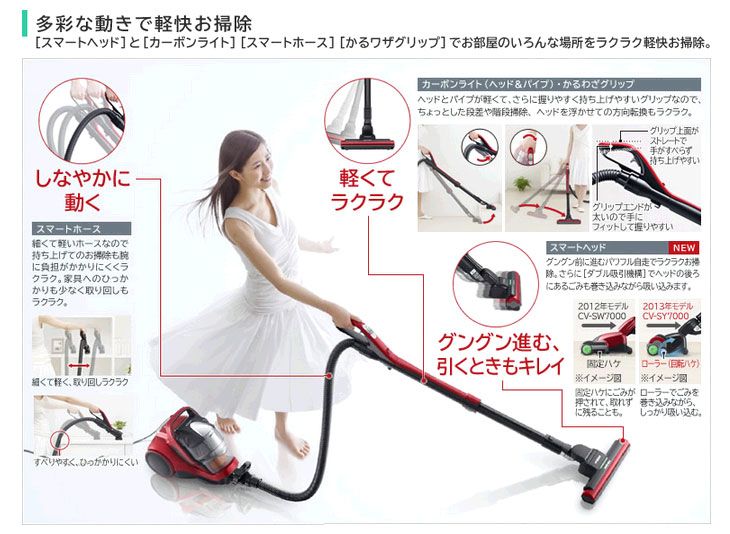 HITACHI/日立 CV-SY7000(R) 2段ブースト サイクロン式クリーナー 