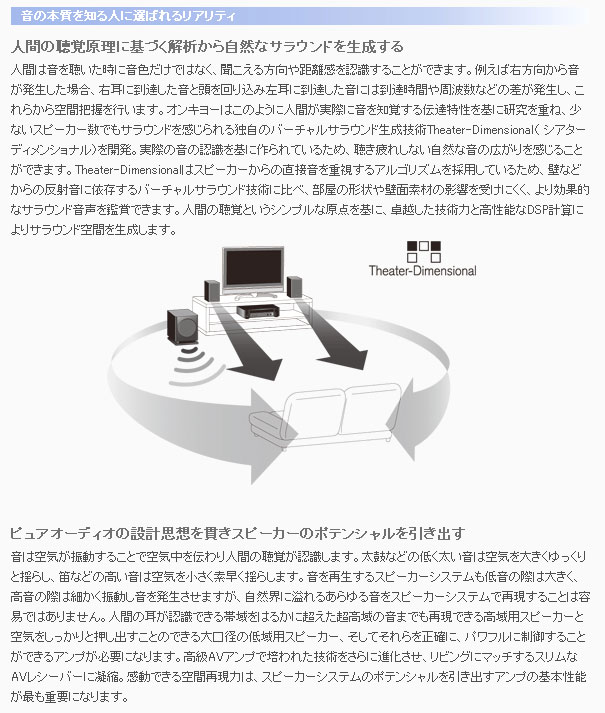 ONKYO/オンキョー BASE-V50-B（ブラック） 2.1chシネマパッケージ