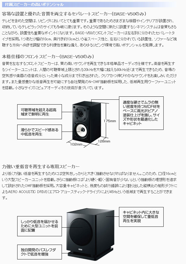 ONKYO 2.1chシネマパッケージ 弱かっ BASE-V50(B)