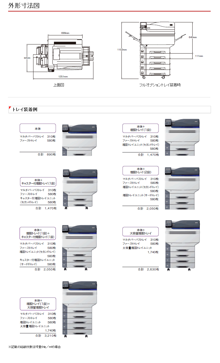 お礼や感謝伝えるプチギフト OKI C941dn/C931dn/C911dn用大容量増設