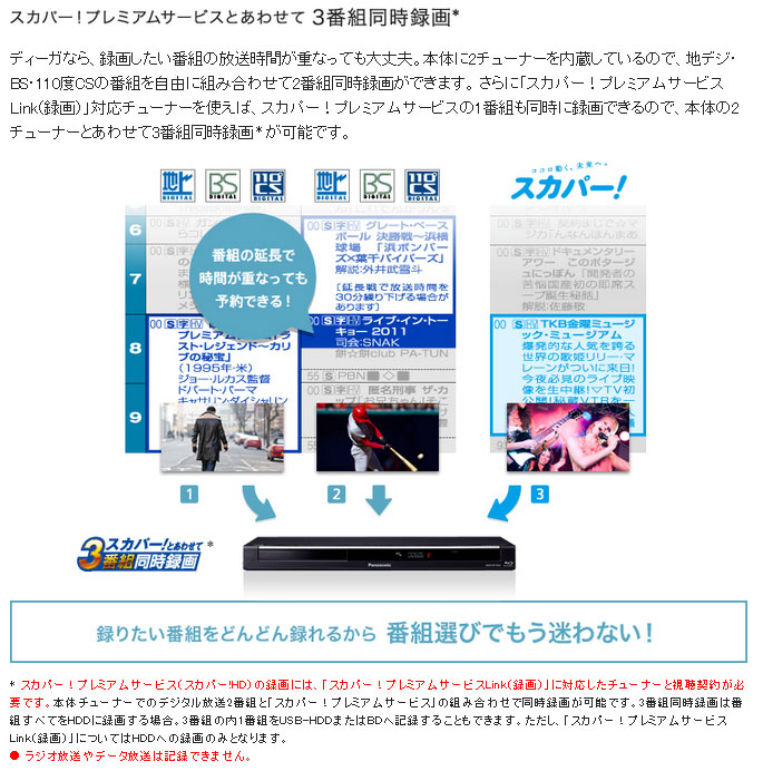 Panasonic/パナソニック DMR-BWT560-K（ブラック） 500GB DIGA