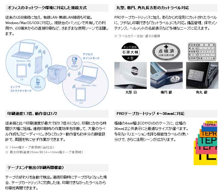 ラベルライター テプラPRO PC接続専用 有線・無線LAN接続対応 SR5900P