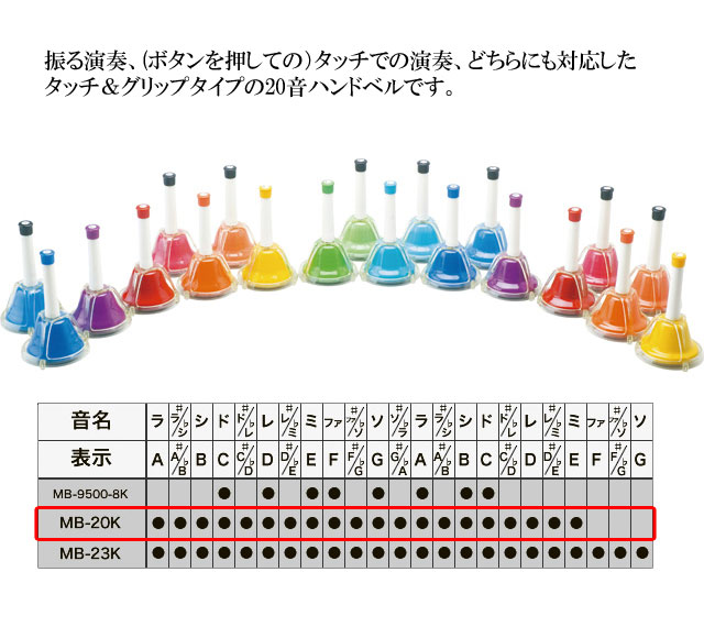 タッチ＆グリップタイプ 20音ハンドベル MB-20K/MU 【XmasBell