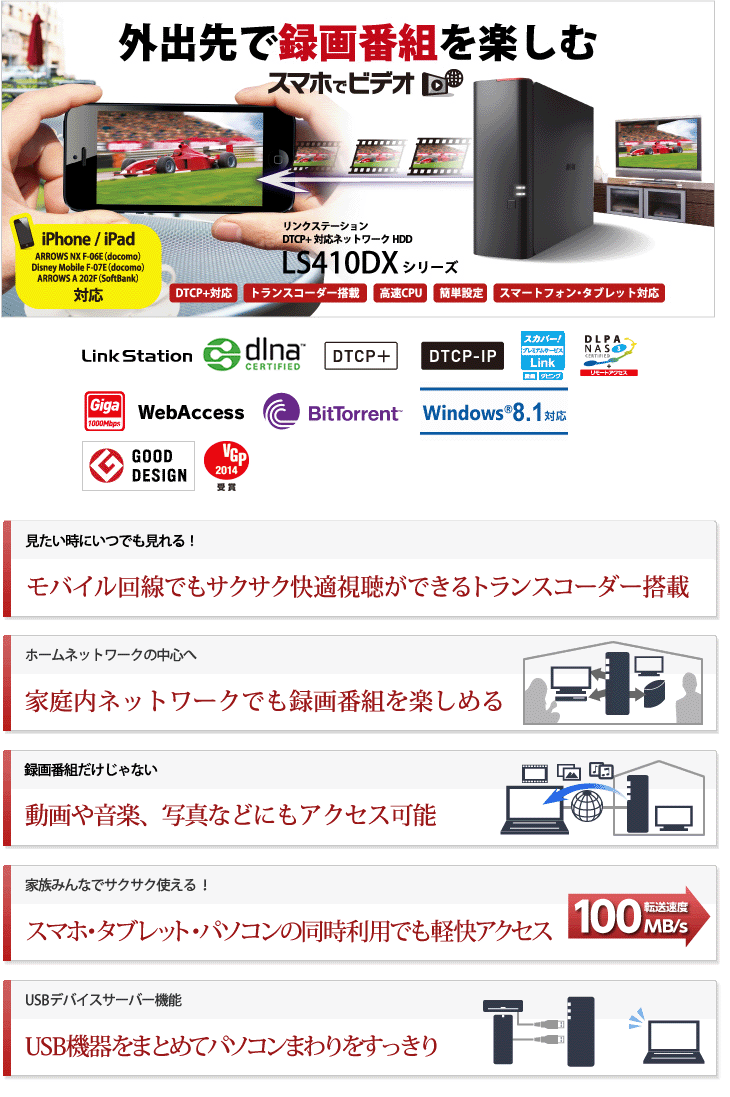 DTCP+対応 ネットワーク対応ハードディスク NAS リンクステーション