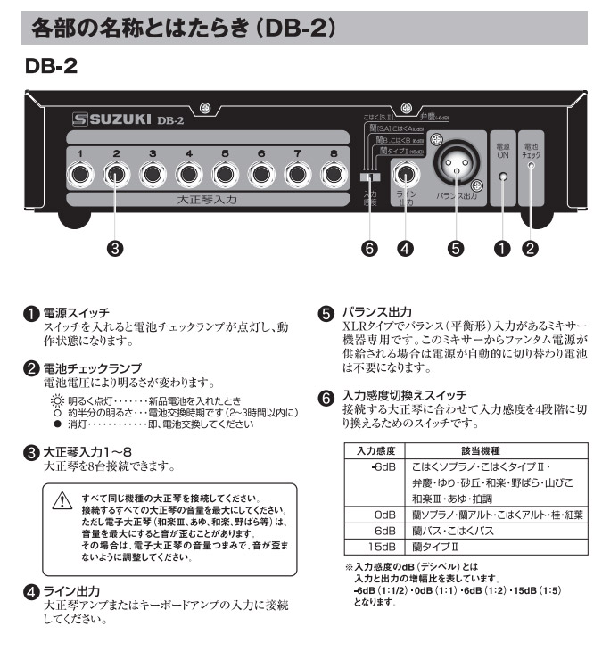 大正琴ダイレクトボックス DB-2 - アンプ