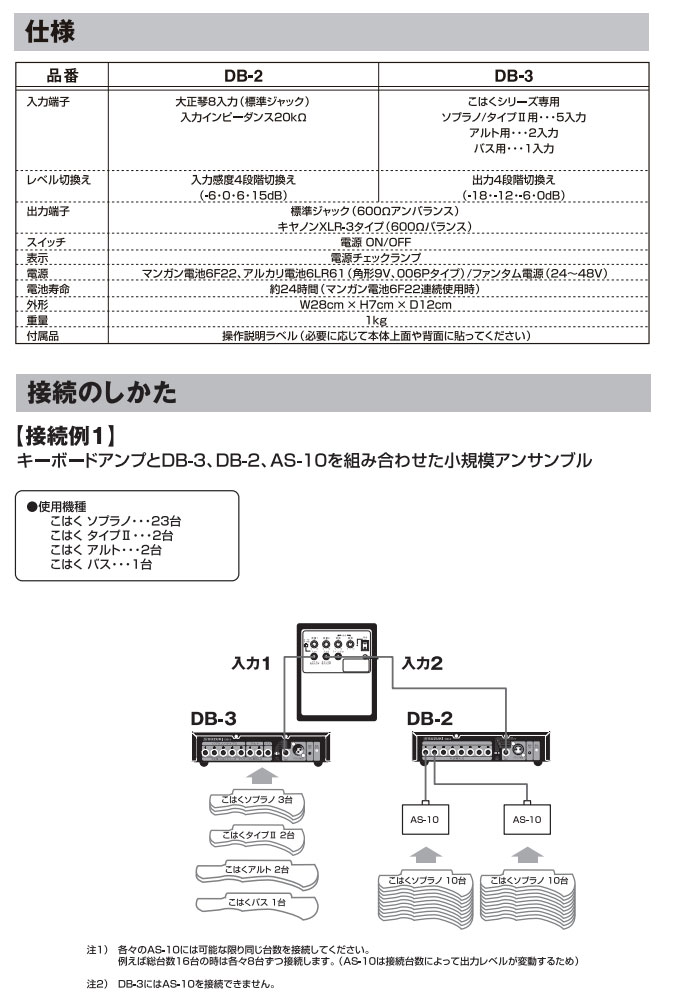 DB-2 大正琴ダイレクトボックス 【 ムラウチドットコム 】