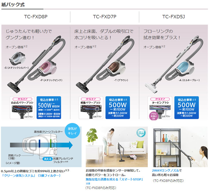 TC-FXD8P-P 紙パック式掃除機 Be-K/ビケイ (メタリックピンク