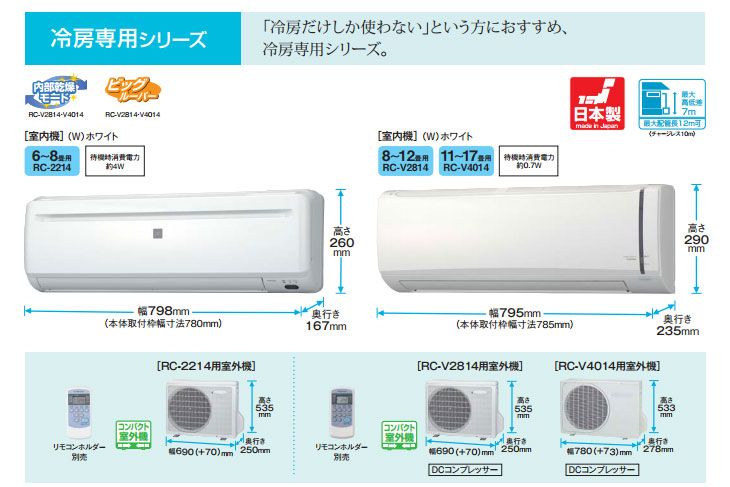 CORONA/コロナ 冷房専用シリーズ RC-2214(W)ホワイト - ムラウチドットコム