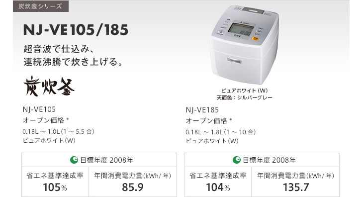 NJ-VE105-W IHジャー炊飯器 炭炊釜 【5.5合炊き】(ピュアホワイト