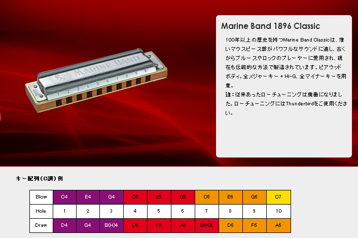 1896/20 （A調） 10穴ハーモニカ(Marine Band Classic /マリンバンド