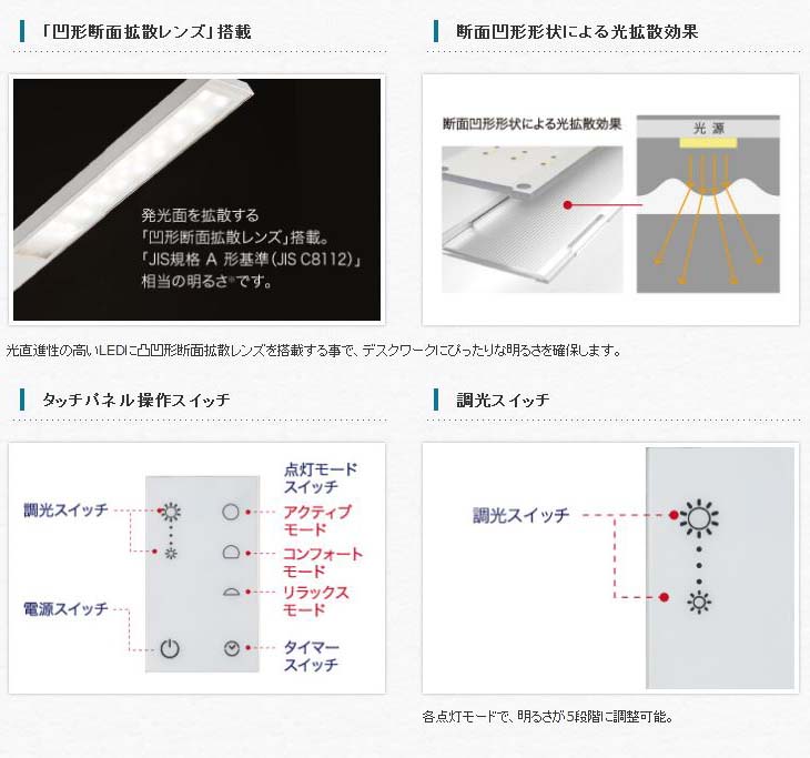 ILLUMINATOR イルミネーター LEDスタンドライト 調色 調光 PCL-013BR