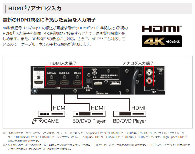 PIONEER/パイオニア 【完了】HTP-S363 5.1chサラウンドシステム