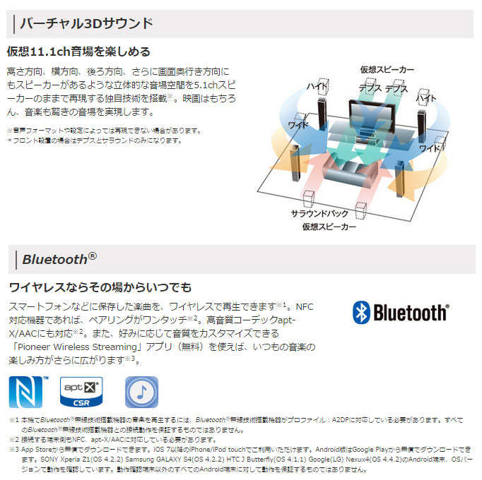 完了】HTP-S767 5.1chサラウンドシステム 【 ムラウチドットコム 】