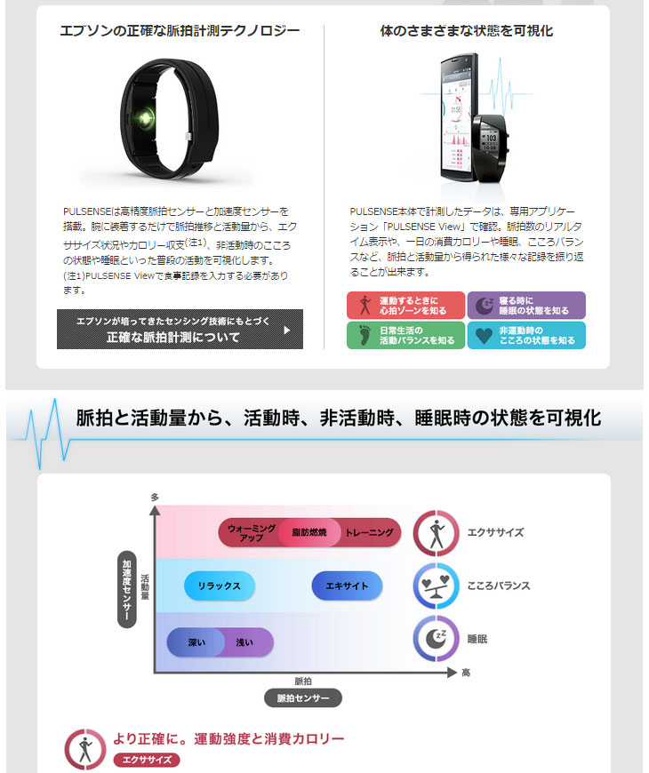 epson pulsense ショップ 腕時計 脈拍計測機能付活動量計 ps-500b