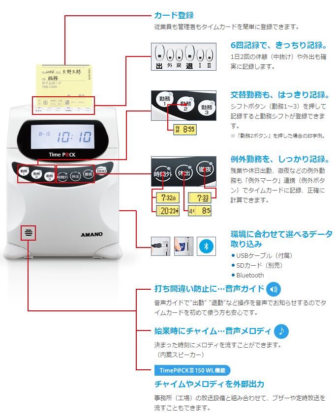 タイムレコーダー タイムパック TimeP@CKIII 150WL TPAC-700TC 高機能モデル TIMEPACK 【 ムラウチドットコム 】