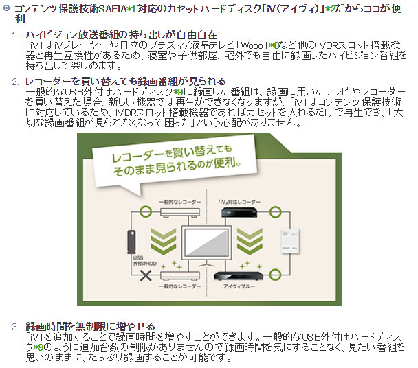 maxell/マクセル BIV-WS500 iVDRスロット搭載ブルーレイディスク