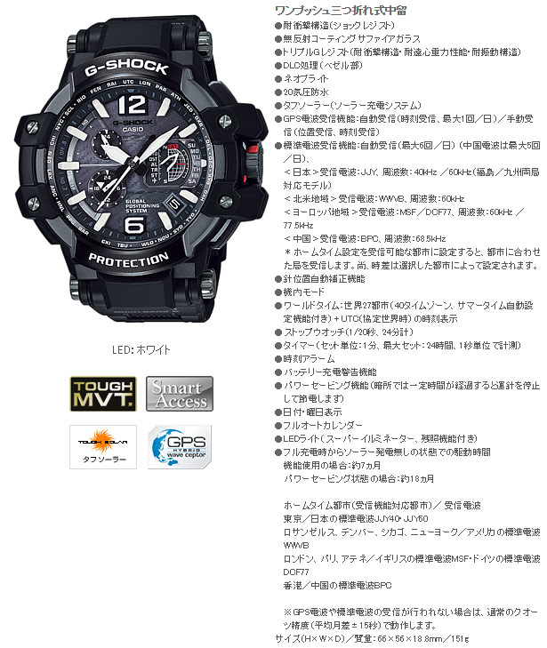 GPW-1000FC-1AJF 【G-SHOCK/Gショック】【SKY COCKPIT/スカイ 