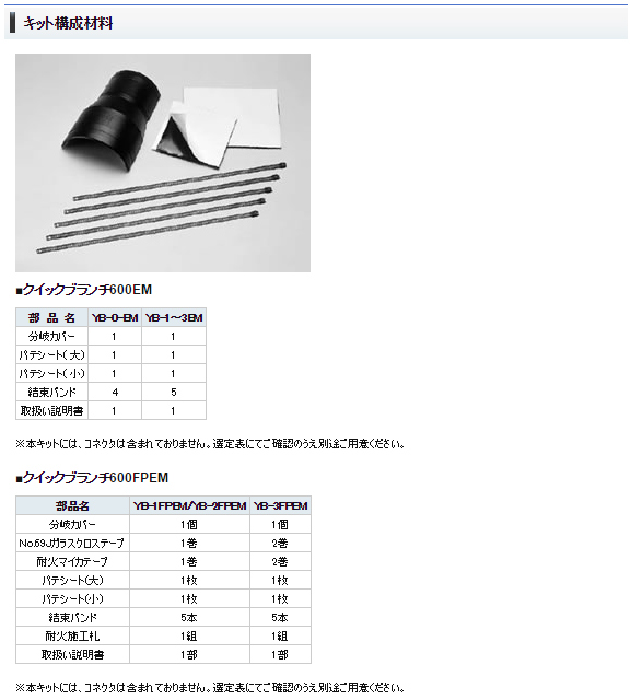 YB-3EM クイックブランチ600EM/FPEM 低圧ケーブル用分岐接続 絶縁