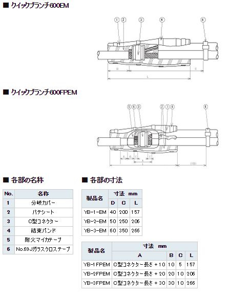 3M/スリーエム YB-2EM クイックブランチ600EM/FPEM 低圧ケーブル用分岐 