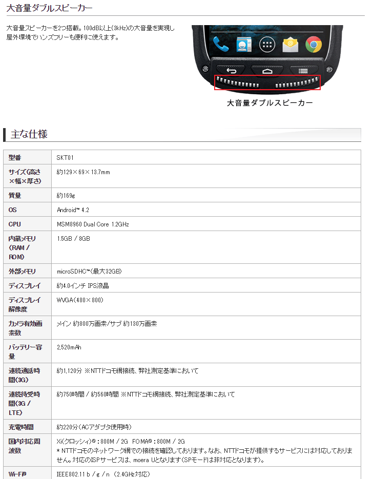 高耐久性スマートフォン TORQUE/トルク NTTドコモ SIMフリー 米国国防総省軍事規格対応 SKT-01 【 ムラウチドットコム 】