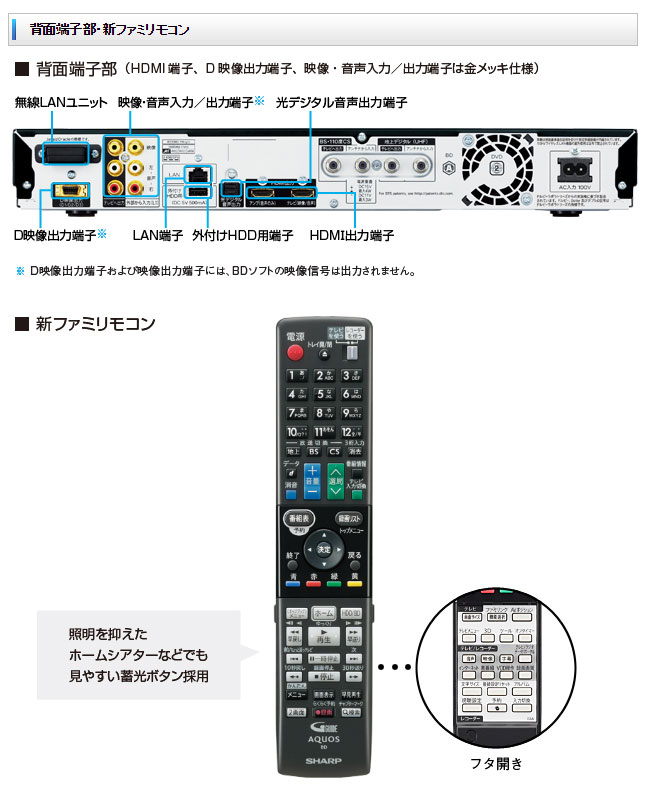 BD-T1650 1TB AQUOSブルーレイ/アクオス 【 ムラウチドットコム 】