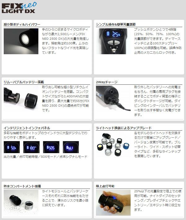 Fisheye/フィッシュアイ 【完了】30351 FIX NEO 2000 DX SWR(フロスト