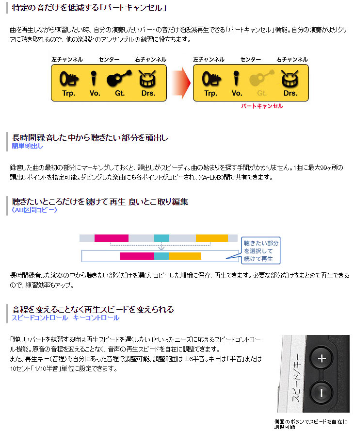 完了】【ヘッドホンセット！】 XA-LM30 S【シルバー】 ビクター音楽用レッスンレコーダー 【 ムラウチドットコム 】