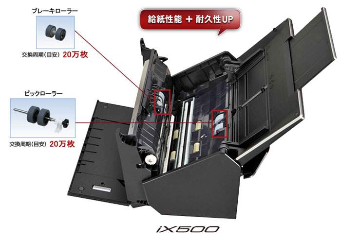 FUJITSU/富士通（PFU） ScanSnap スキャンスナップ iX500 A3サイズ対応
