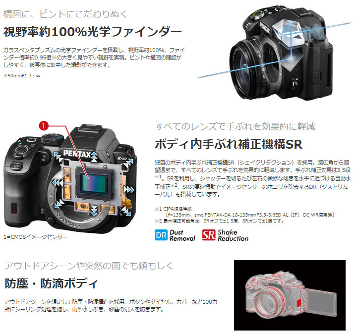 PENTAX K-S2 ダブルズームキット ストロボセット