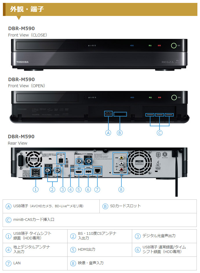 DBR-M590 REGZA/レグザサーバー 【送料代引き手数料無料！】 【 ムラウチドットコム 】