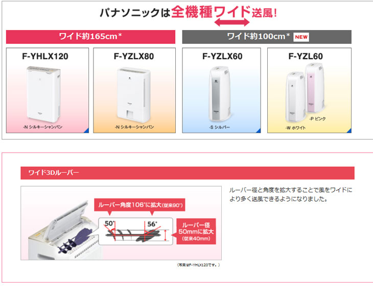 デシカント方式 重た 衣類乾燥除湿機 パナソニック(Panasonic) F-YZL60