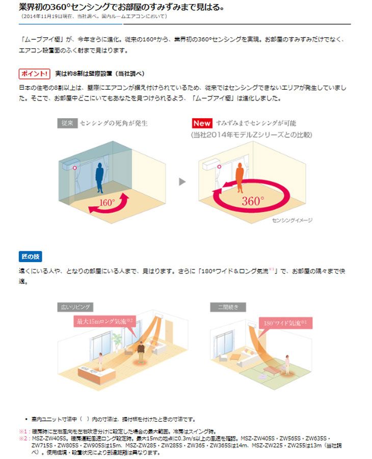 三菱 ルームエアコン 霧ヶ峰 Zシリーズ MSZ-ZW365（W）ウェーブ 