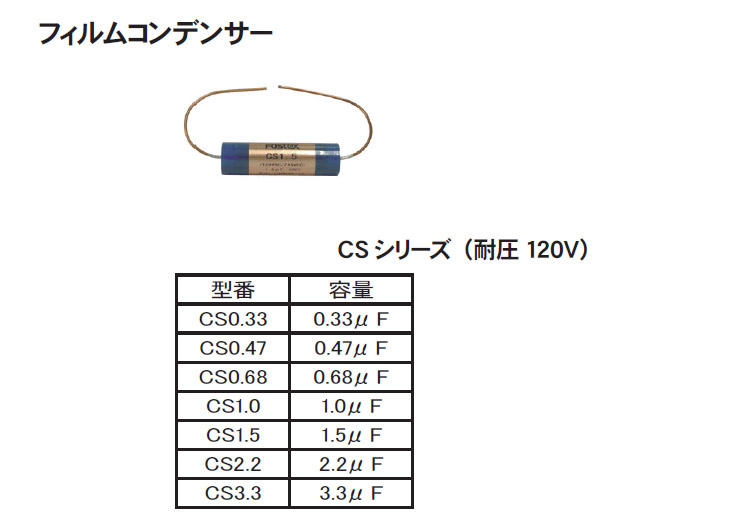 完了】CS1.0 フィルム・コンデンサー 【 ムラウチドットコム 】