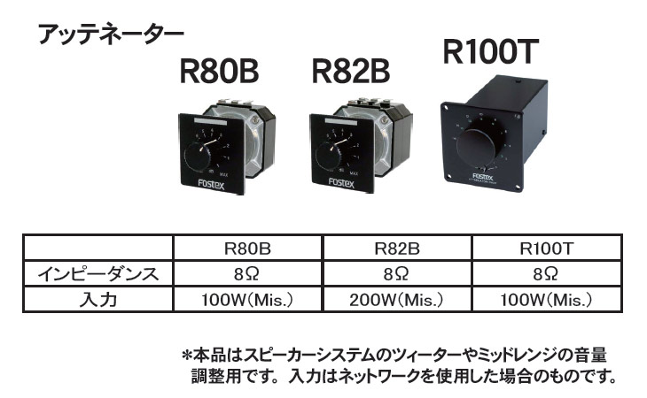 R82B 巻線2組連装の高耐入力アッテネーター 【 ムラウチドットコム 】