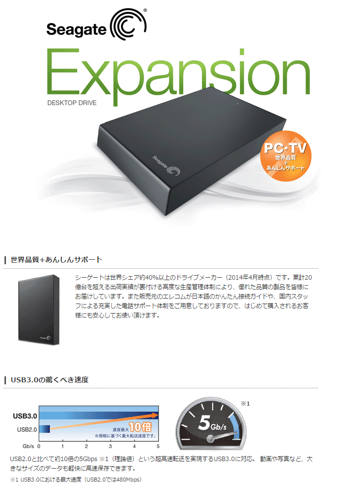 USB3.0対応外付けハードディスク 3TB Expansion Desktop Drive SGD
