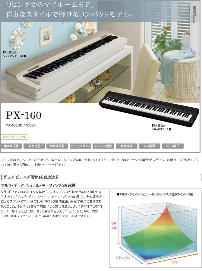 PX-160BK 【Privia プリヴィア】（PX160BK）+ カシオ純正スタンド（CS ...
