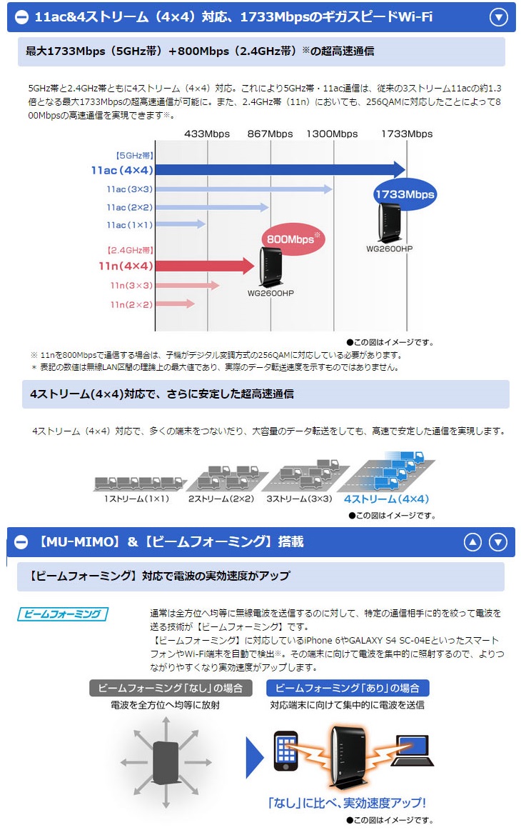 IEEE802.11.ac対応ギガルータ Aterm WG2600HP イーサネットコンバータセット PA-WG2600HP/E 【  ムラウチドットコム 】