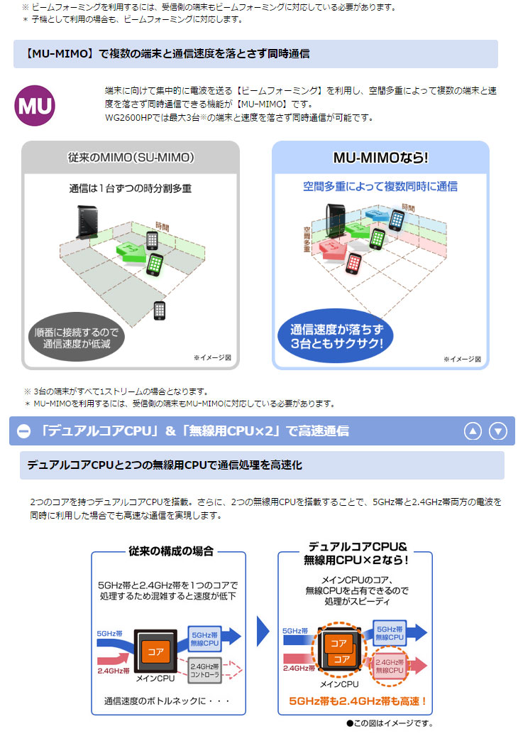 IEEE802.11.ac対応ギガルータ Aterm WG2600HP イーサネットコンバータセット PA-WG2600HP/E 【  ムラウチドットコム 】