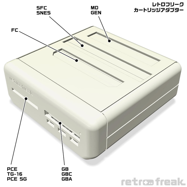 レトロゲーム互換機 レトロフリーク コントローラーアダプターセット+ギアコンバーターS CY-RF-B+CY-RF-5MD 【 ムラウチドットコム 】